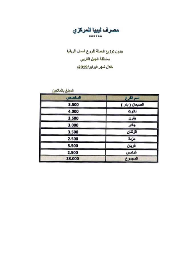 %D8%B4%D9%85%D8%A7%D9%84 %D8%A7%D9%81%D8%B1%D9%8A%D9%82%D9%8A%D8%A75 ce983010