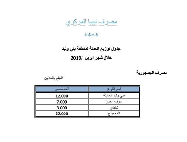 %D8%A8%D9%86%D9%88%D9%84%D9%8A%D8%AF 1 cf004724