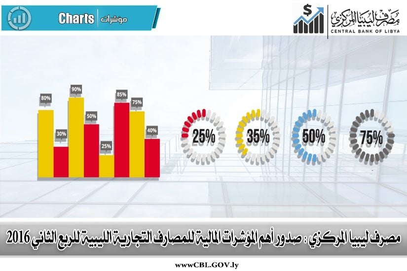 %D8%A7%D9%84%D9%85%D8%A4%D8%B4%D8%B1%D8%A7%D8%AA d1360b8a
