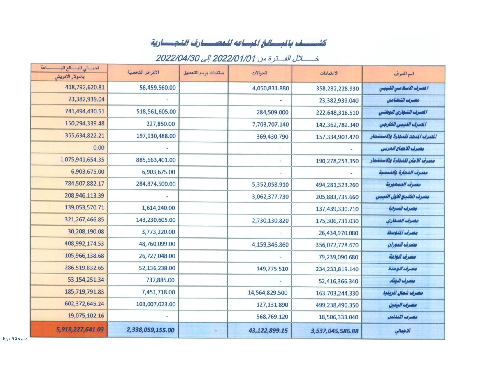 CBL RevenueExpenditure pages to jpg 0005 d37c9a94