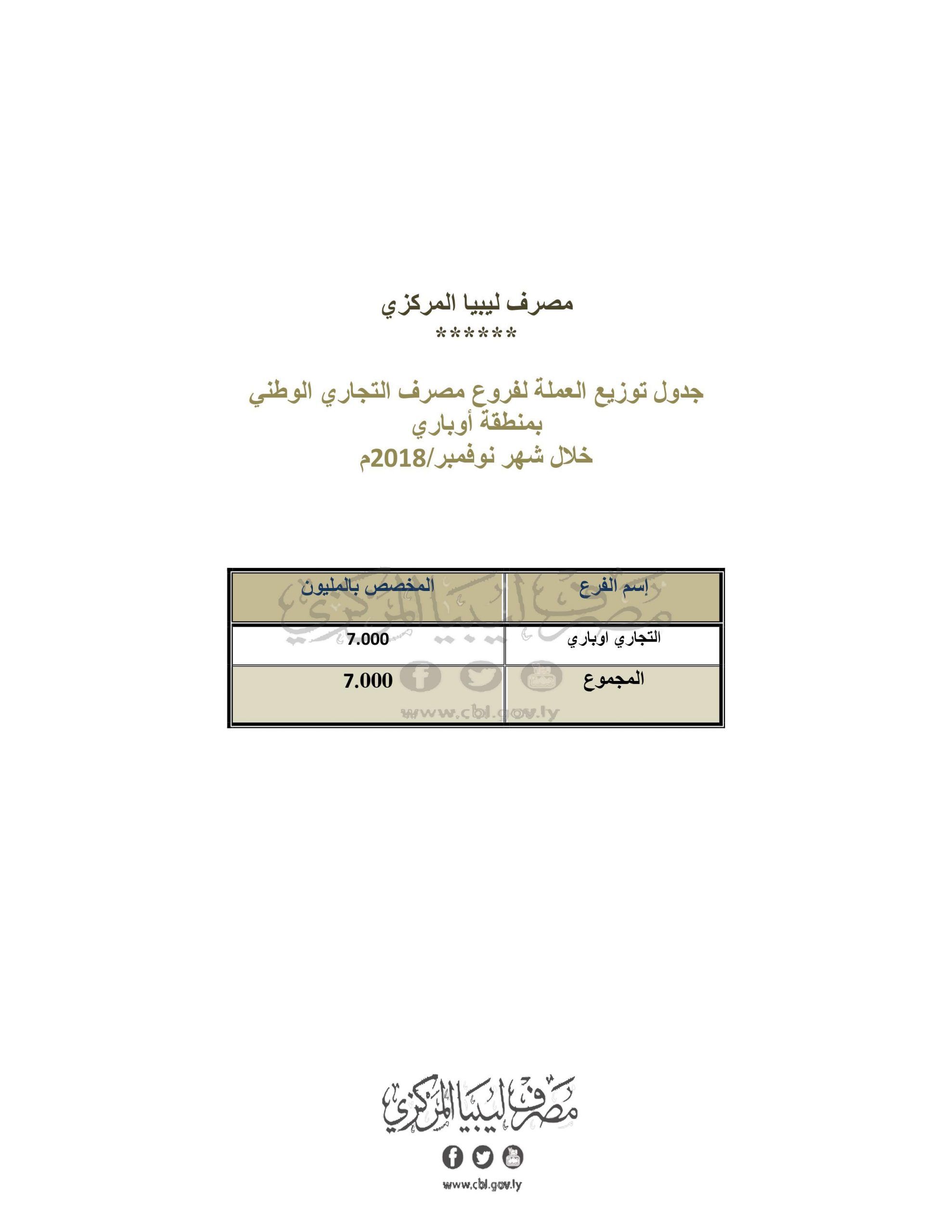 %D8%A7%D9%84%D9%88%D8%B7%D9%86%D9%8A %D8%A7%D9%88%D8%A8%D8%A7%D8%B1%D9%8A scaled d77a9d0a