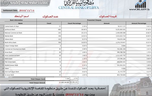 %D8%A7%D9%84%D9%85%D9%82%D8%A7%D8%B5%D8%A9 e6d41fce