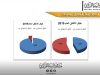 %D9%88%D8%A7%D9%84%D8%A7%D9%82%D8%AA%D8%B5%D8%A7%D8%AF e6073baf