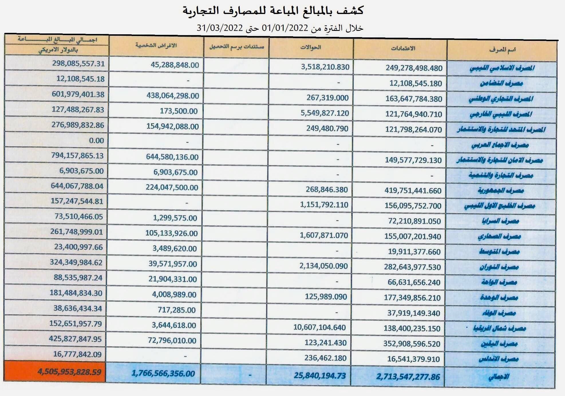 %D9%83%D8%B4%D9%81 1 1 efc407df