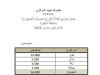 %D8%A7%D9%84%D8%AC%D9%85%D9%87%D9%88%D8%B1%D9%8A%D8%A9 %D8%A7%D9%84%D8%AC%D9%81%D8%B1%D8%A9 1 f3e0a0fd