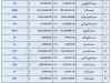 %D8%A7%D9%84%D9%85%D8%AD%D8%AC%D9%88%D8%B2%D8%A9 f7250827