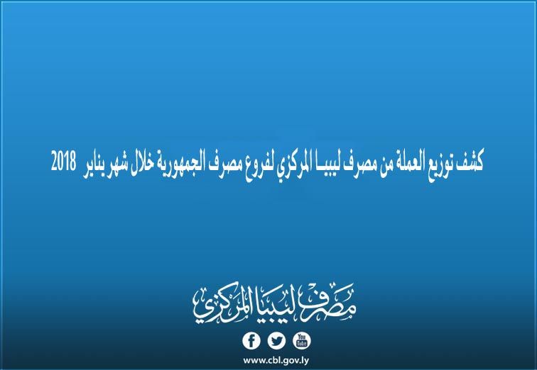 %D8%B9%D9%85%D9%84%D8%A9 %D8%A7%D9%84%D8%AC%D9%85%D9%87%D9%88%D8%B1%D9%8A%D8%A9 fa8d4c75