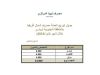 %D8%B3%D9%8A%D9%88%D9%84%D8%A9 fc510961