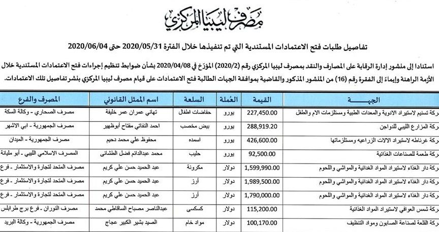 COVER 22 fcf06425