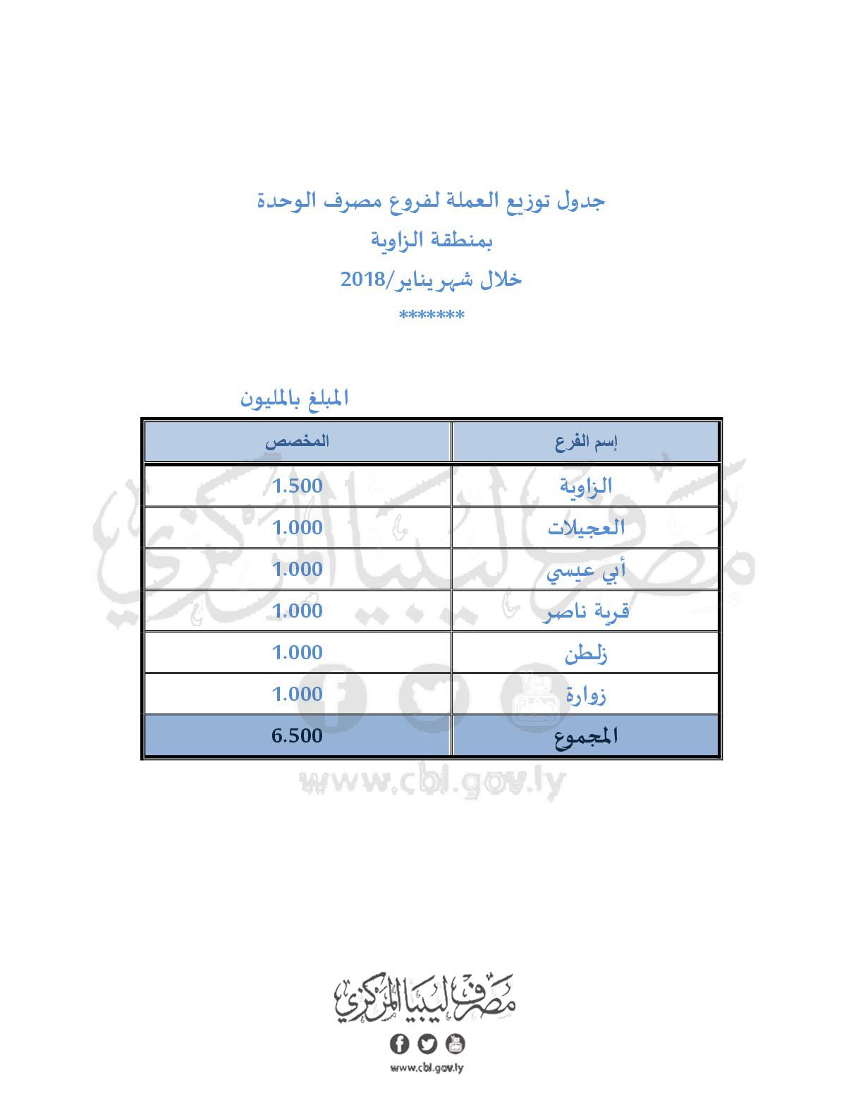 %D8%A7%D9%84%D8%B2%D8%A7%D9%88%D9%8A%D8%A94 ff48d34c
